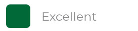 excellent
