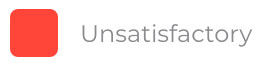 unsatisfactory